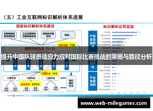 提升中国队球员适应力应对国际比赛挑战的策略与路径分析