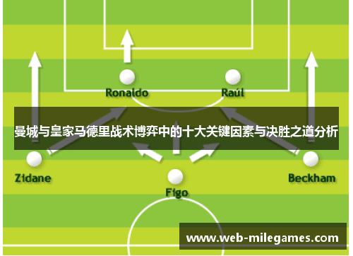 曼城与皇家马德里战术博弈中的十大关键因素与决胜之道分析