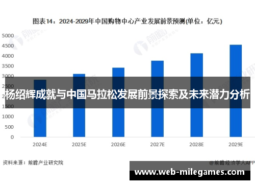 杨绍辉成就与中国马拉松发展前景探索及未来潜力分析