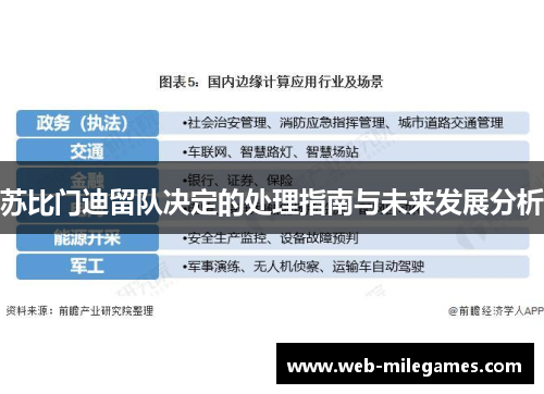 苏比门迪留队决定的处理指南与未来发展分析