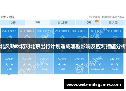北风劲吹将对北京出行计划造成哪些影响及应对措施分析