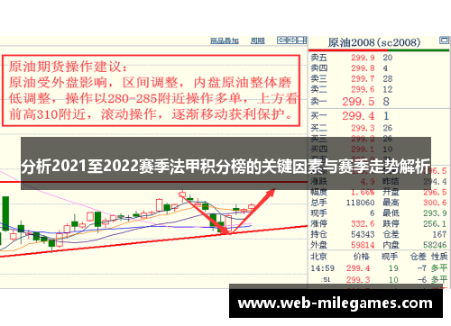 分析2021至2022赛季法甲积分榜的关键因素与赛季走势解析