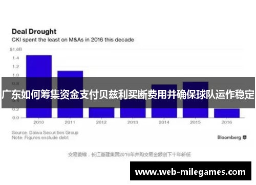 广东如何筹集资金支付贝兹利买断费用并确保球队运作稳定