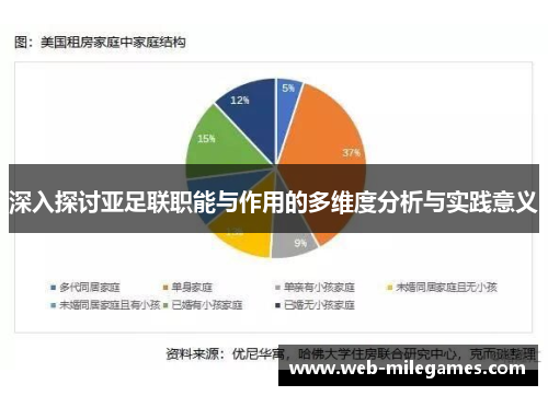 深入探讨亚足联职能与作用的多维度分析与实践意义