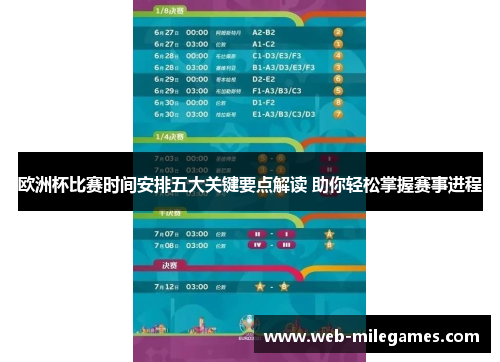 欧洲杯比赛时间安排五大关键要点解读 助你轻松掌握赛事进程