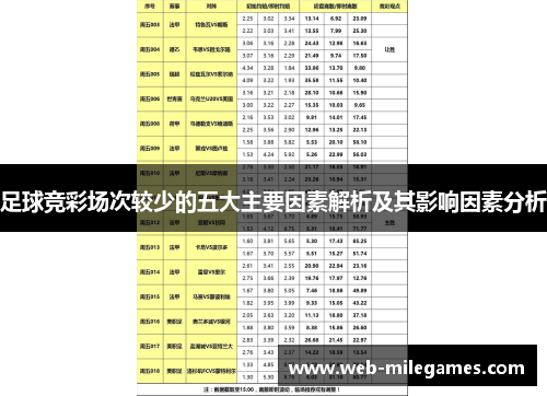 足球竞彩场次较少的五大主要因素解析及其影响因素分析