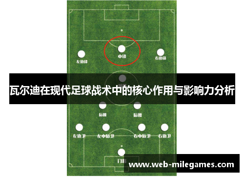瓦尔迪在现代足球战术中的核心作用与影响力分析 瓦尔迪在现代足球战术中的核心作用与影响力分析